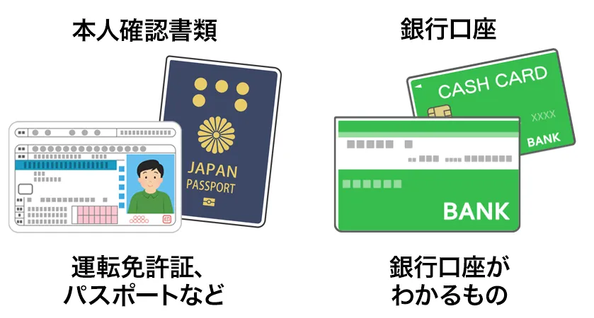 本人確認書類・銀行口座